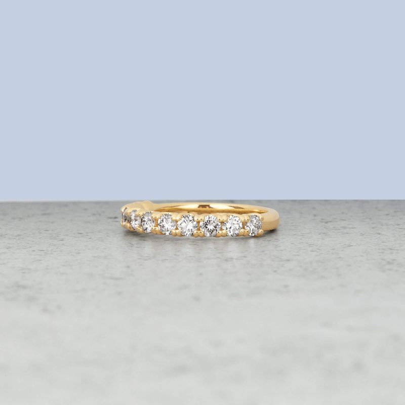 STEPHANIE LAB CREATED DIAMOND ETERNITY BAND EDITORIAL