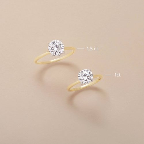 THE LAUREN RING EDITORIAL 48fe994c d395 4236 bf61 cb0391bdb473