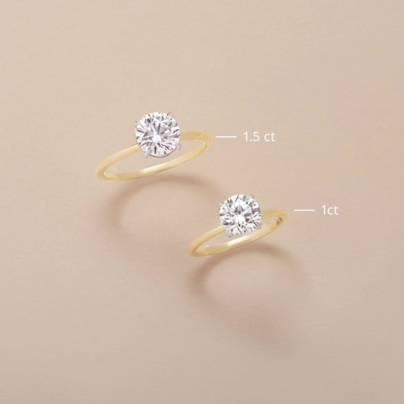 THE LAUREN RING EDITORIAL 48fe994c d395 4236 bf61 cb0391bdb473